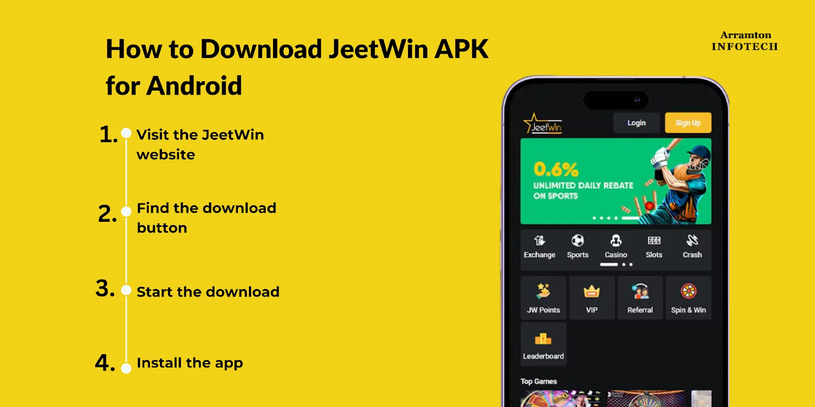 কিভাবে JeeTwin এর ব্যবসায়িক সতত্যতা যাচাই করবেন?